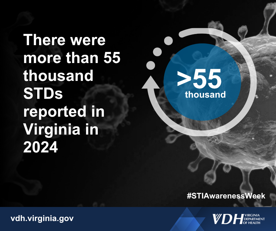 There were more than 55 thousand STDs reported in Virginia in 2024