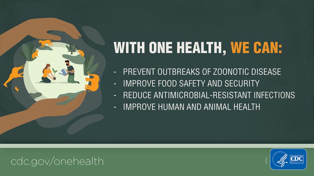 CDC graphic about One Health to improve human and animal health