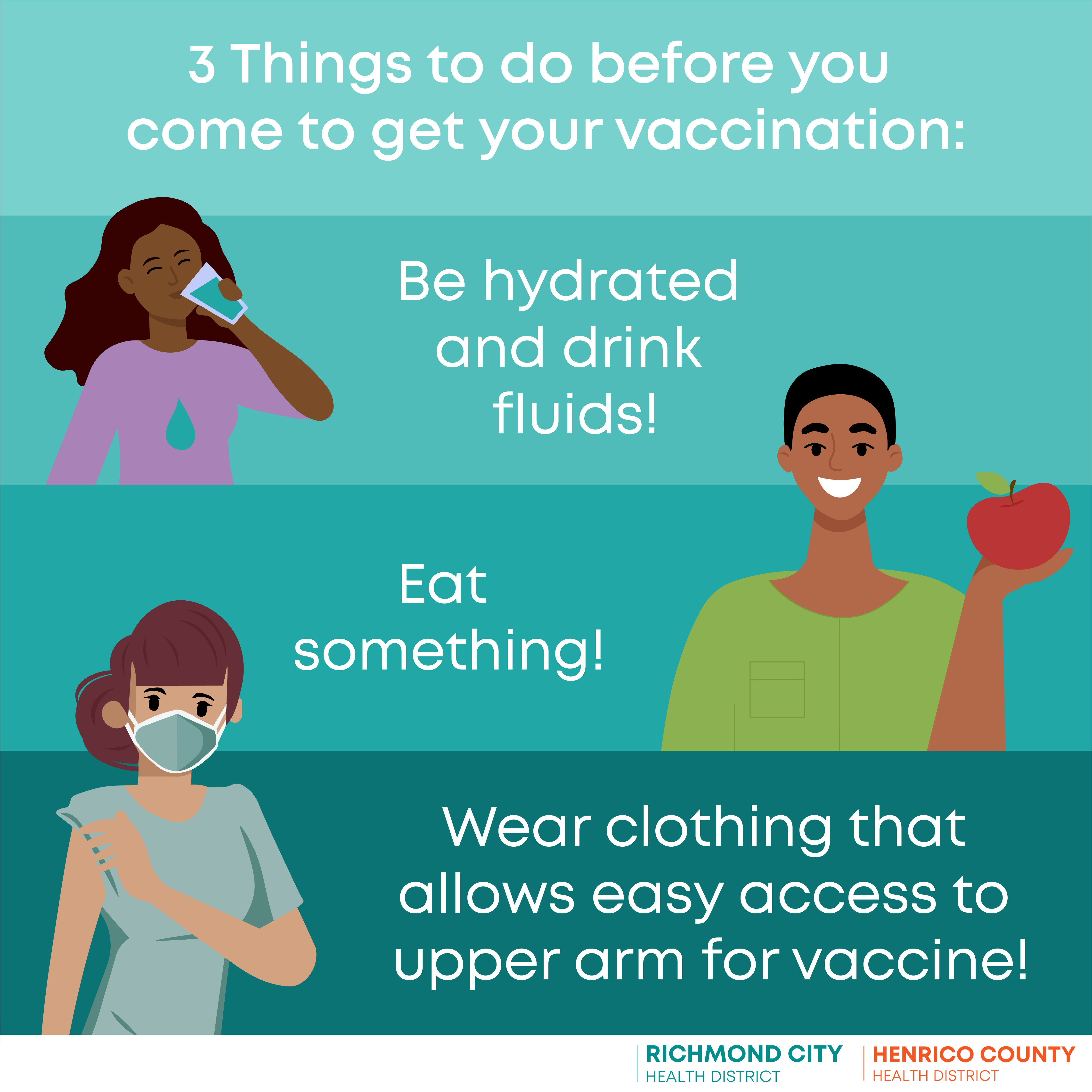 Three things to do before getting the COVID-19 vaccine: Be hydrated; eat something; wear clothing that allows access to upper arm.