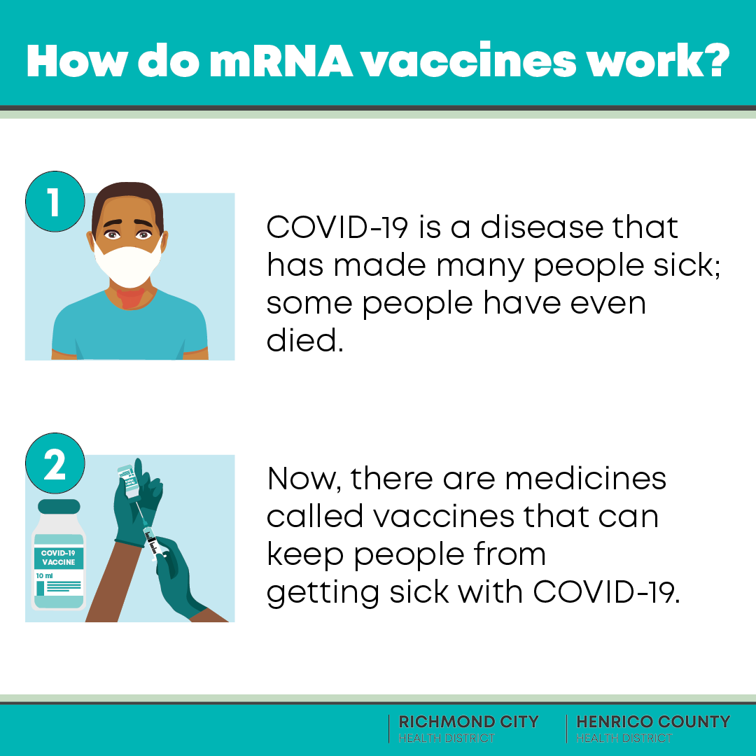 Info about mRNA vaccines.