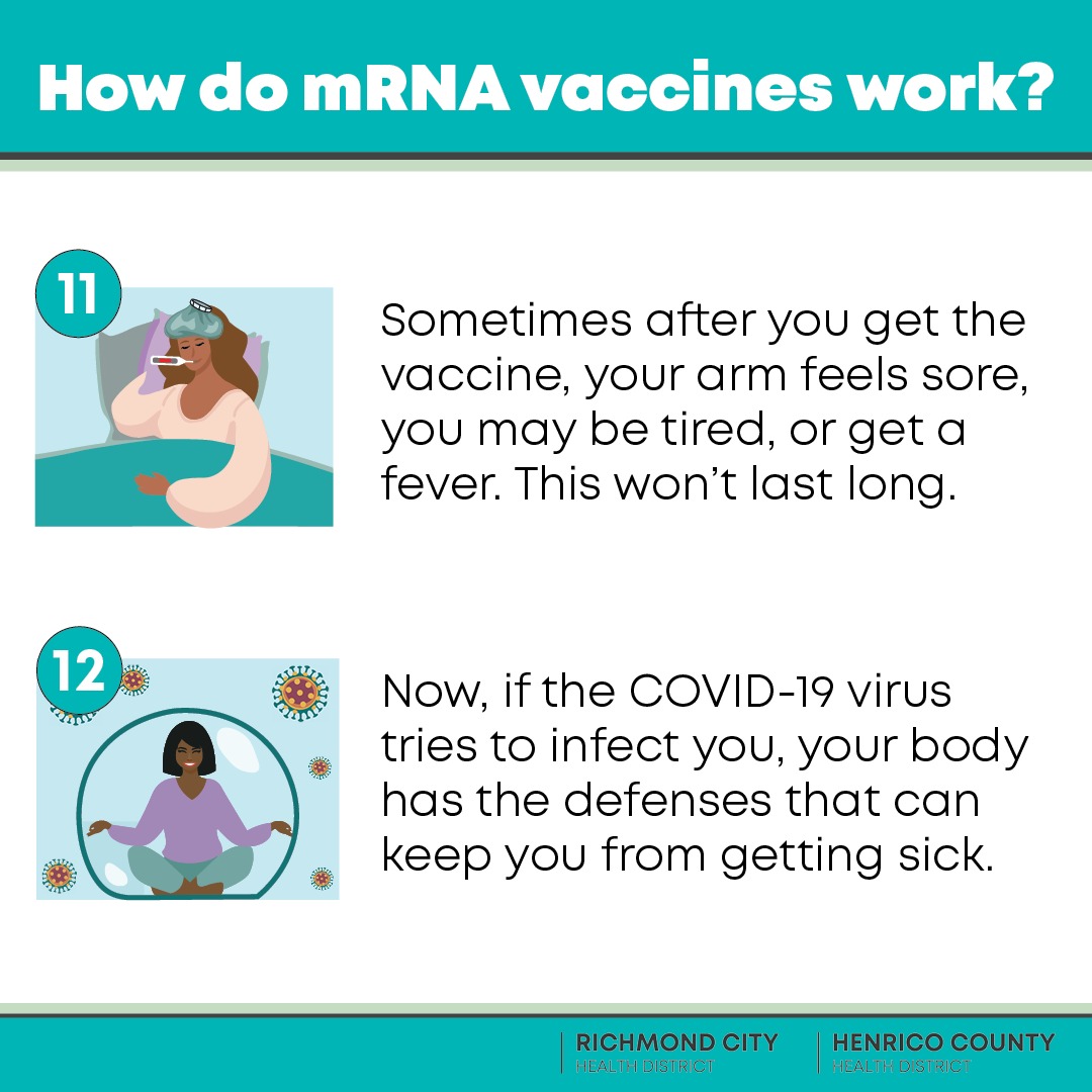 Info about mRNA vaccines.