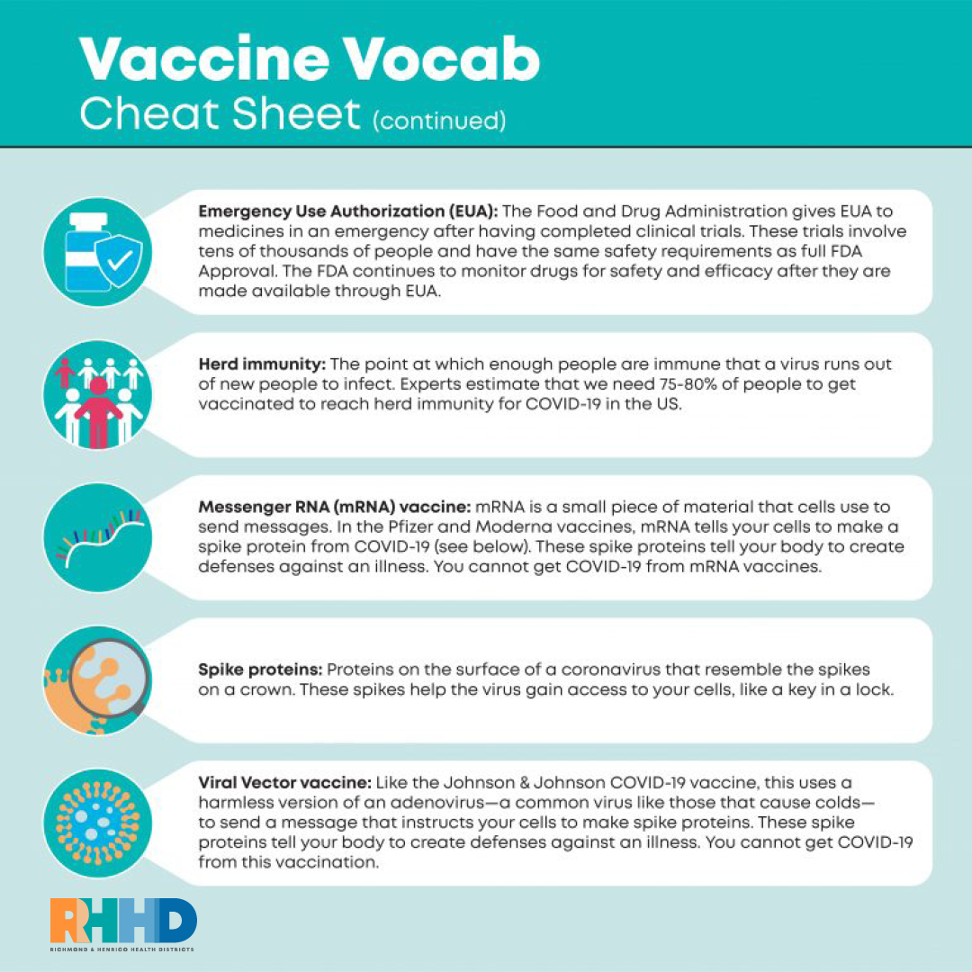 vaccine vocab