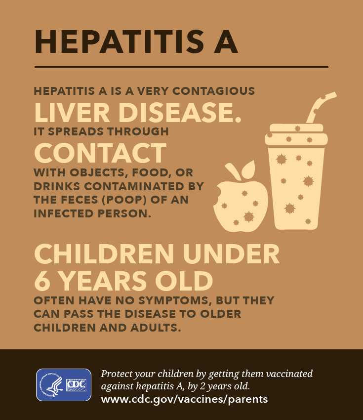 Hepatisis A Infographic