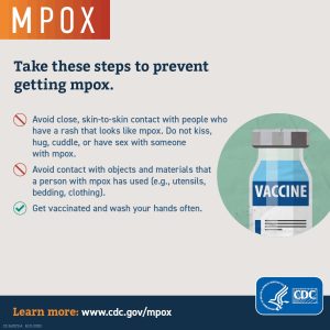 Steps to take to prevent mpox, provided by CDC