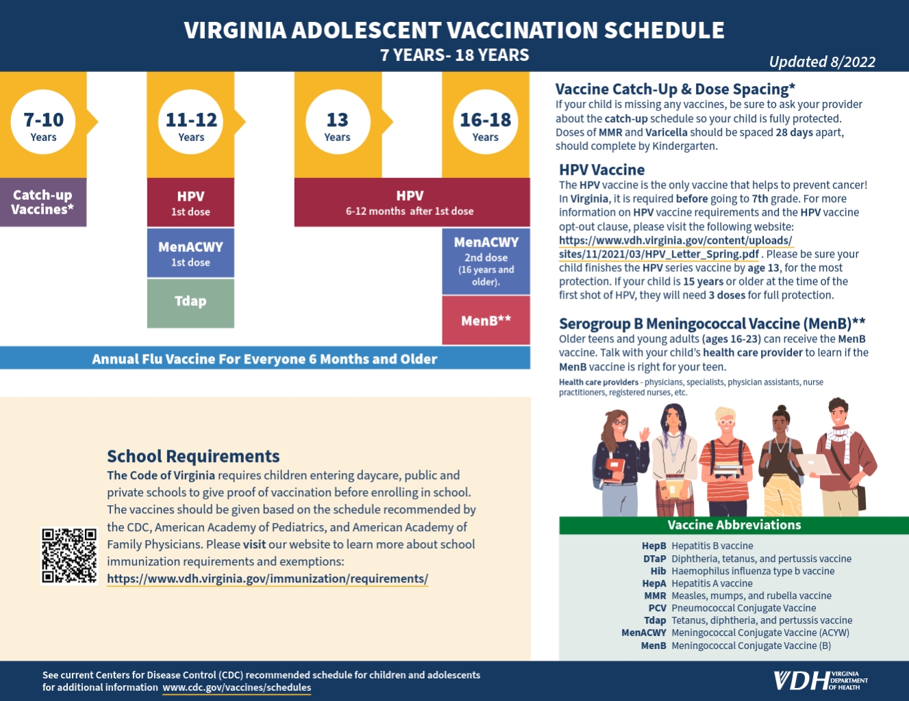 Back to School Vaccine schedule image, click to view pdf.