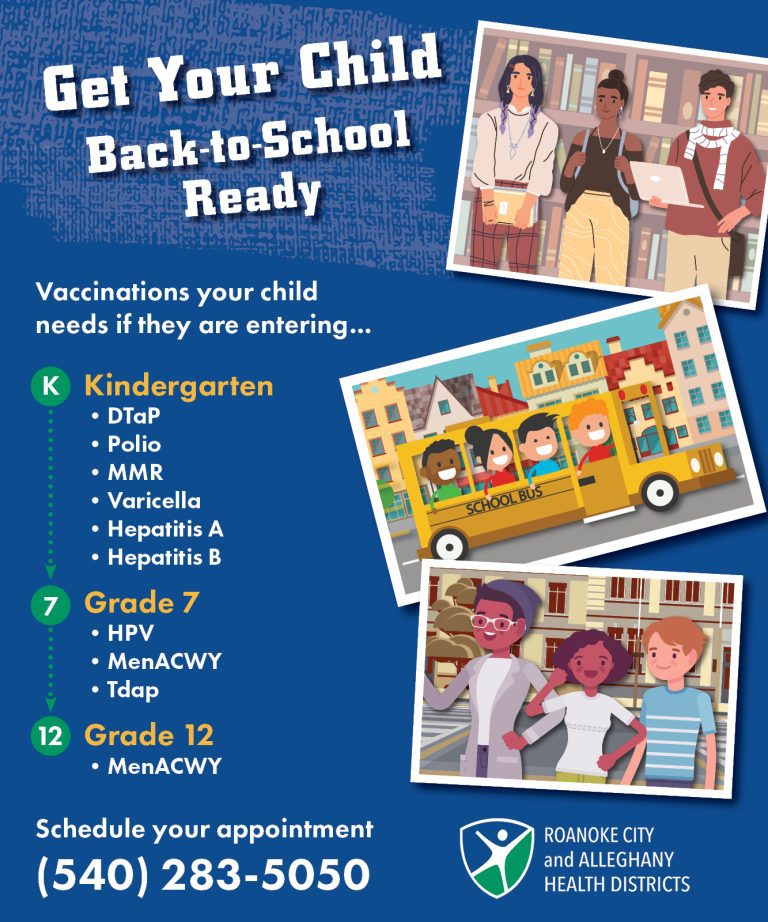 Get your child back to school ready. Vaccinations your child needs if they are entering...  Kindergarten •DTaP •Polio •MMR •Varicella •Hepatitis A •Hepatitis B  Grade 7 •HPV •MenACWY •Tdap  Grade 12 •MenACWY  Schedule your appointment (540) 283-5050  *Illustrations of kids and teens at school along the right side*  *RCAHD Logo*