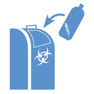 Bottle with syringe being placed in biohazard container