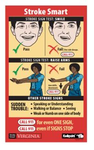 Stroke smart know the signs poster