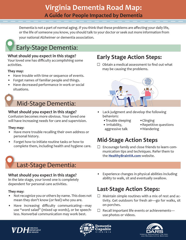 VA Road Map Guide Dementia Fact Sheet