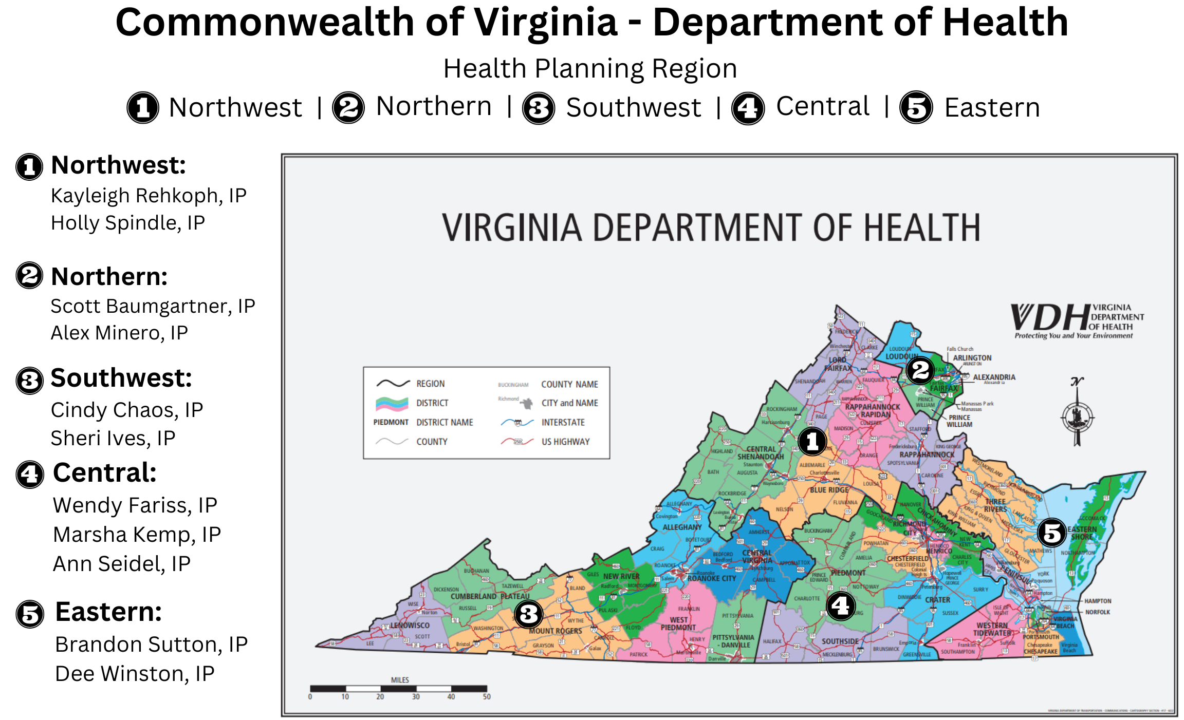 Commonwealth of Virginia - Department of Health, Health Planning Regions. 
Northwest
Northern
Southwest
Central
Eastern