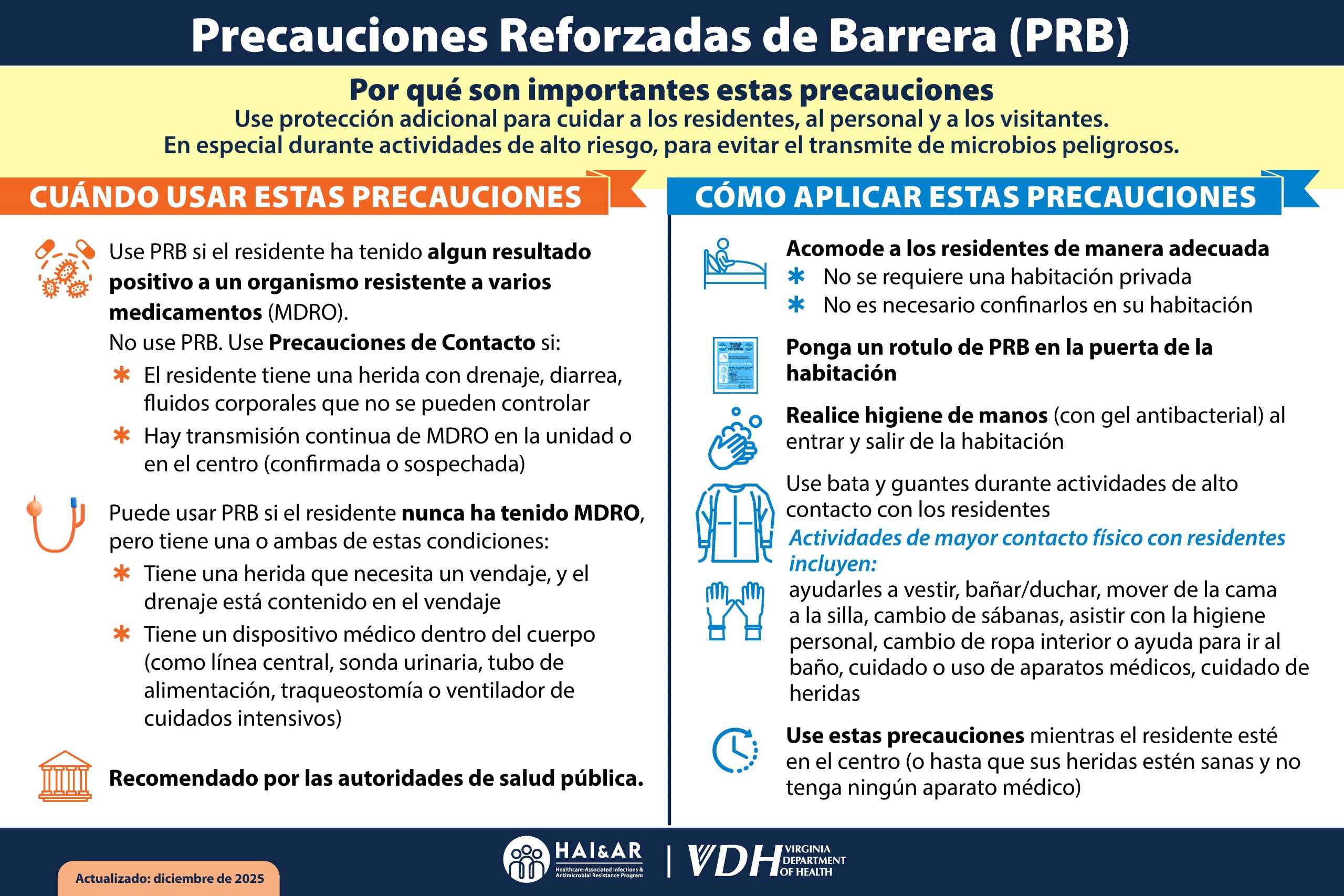 Afiche académico traducido en propiedad intelectual al español: Precauciones Reforzadas de Barrera (PRB)