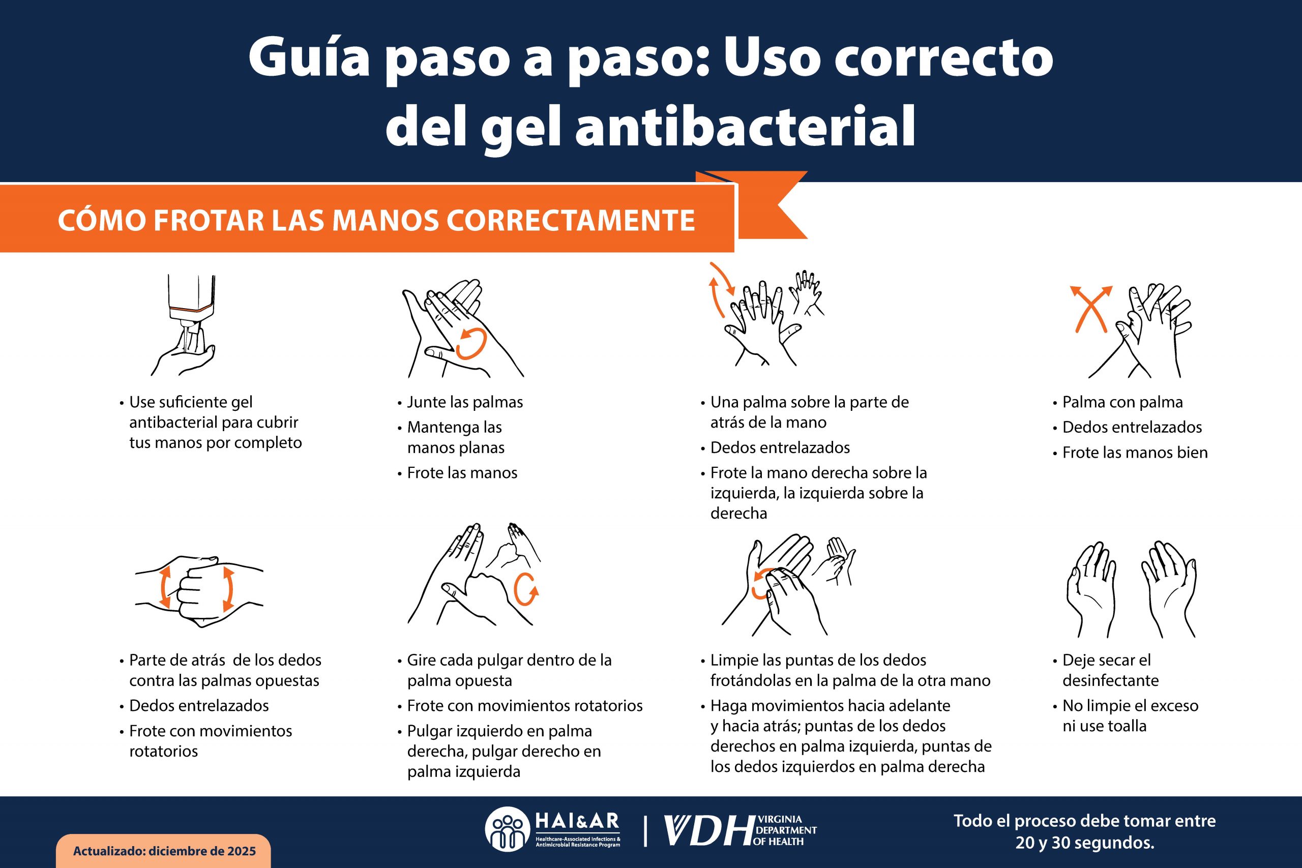 Afiche educativo traducido al español sobre propiedad intelectual: Guía paso a paso: Uso correcto del gel antibacterial