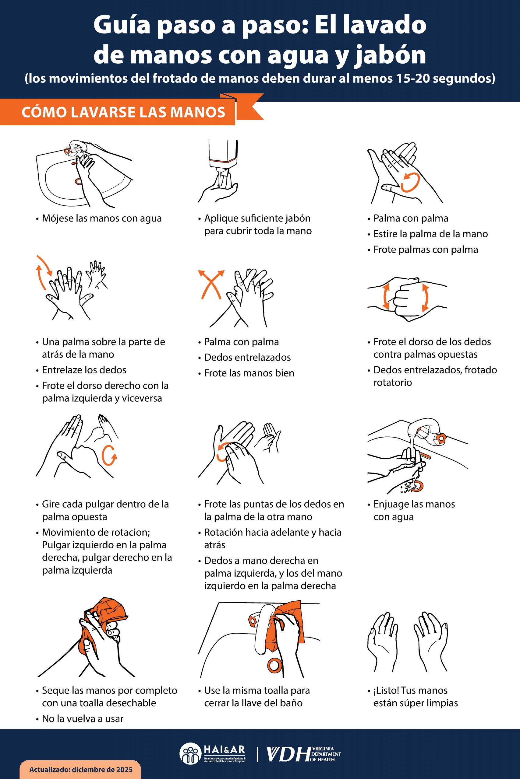 Spanish translated IP educational poster: Guía paso a paso: El lavado de manos con agua y jabón