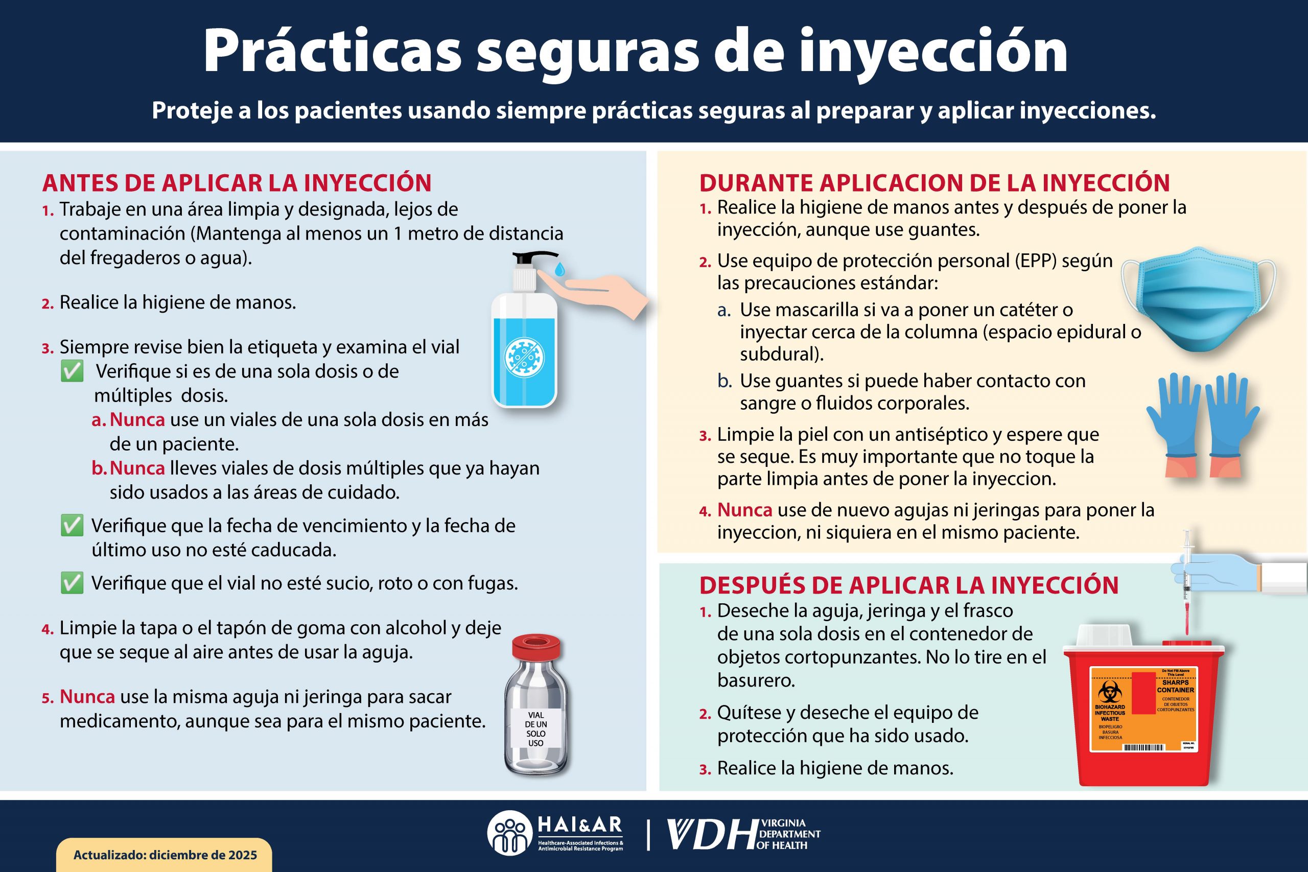 Afiche educativo traducido en propiedad intelectual al español: Prácticas seguras de inyección