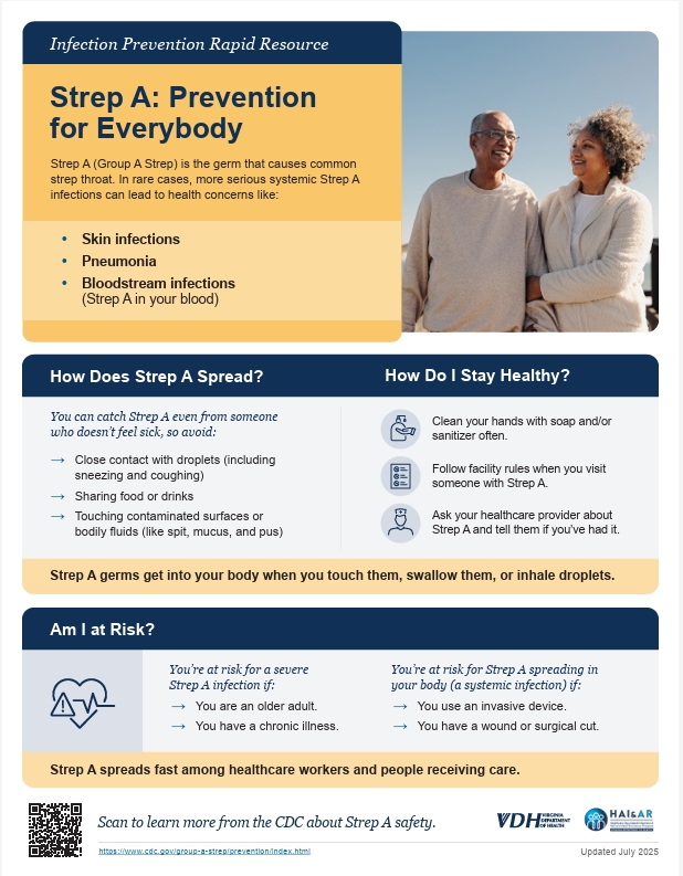 Group A Strep Essentials Infection Prevention Rapid Resource