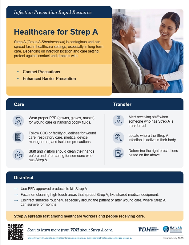 Group A Strep for Healthcare Workers - Infection Prevention Rapid Resource