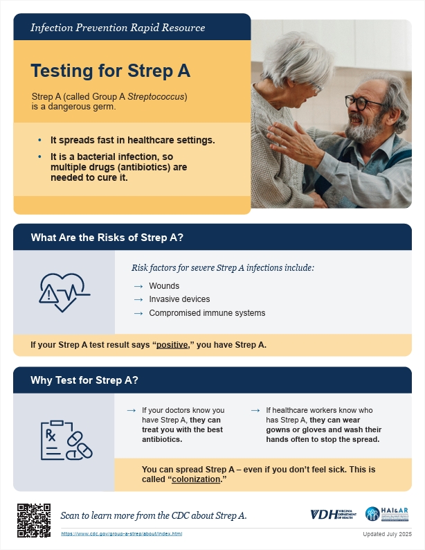 Infection Prevention Rapid Resource for Testing for Group A Strep