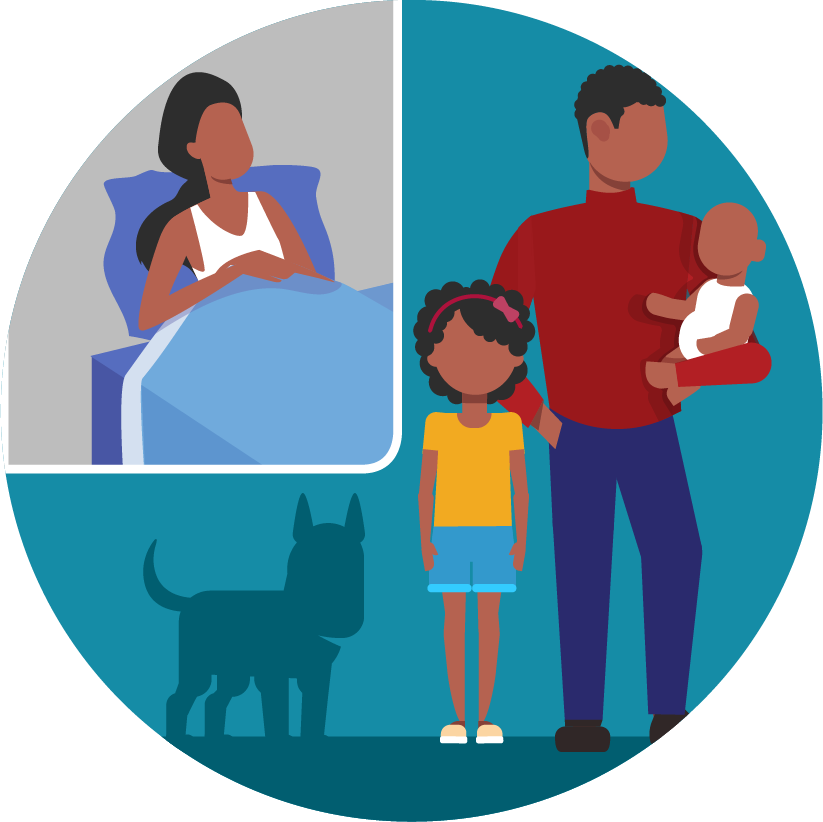 What To Do If You Have Confirmed Or Suspected Coronavirus Disease Covid 19 Coronavirus