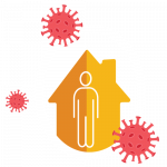 House surrounded by COVID-19 virus 