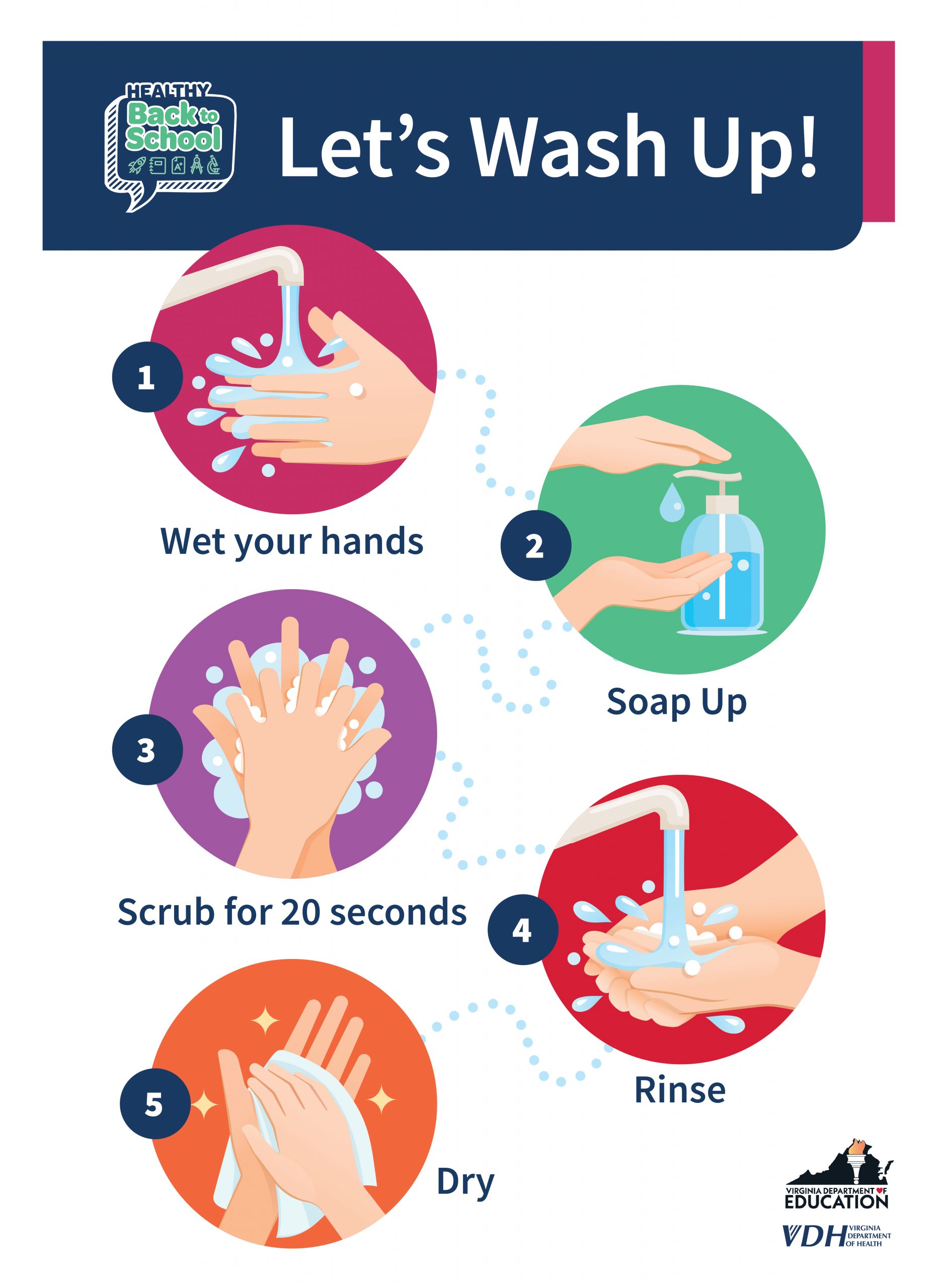 Hand washing for schools