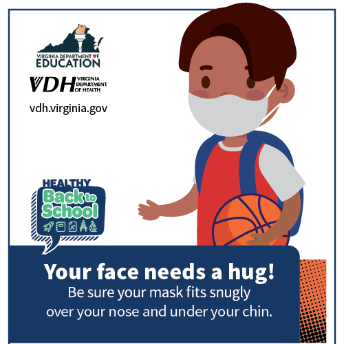 Your face needs a hug,  Be sure your mask fits snugly over your nose and under your chin.