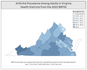 Arthritis in Adults in VA 2022