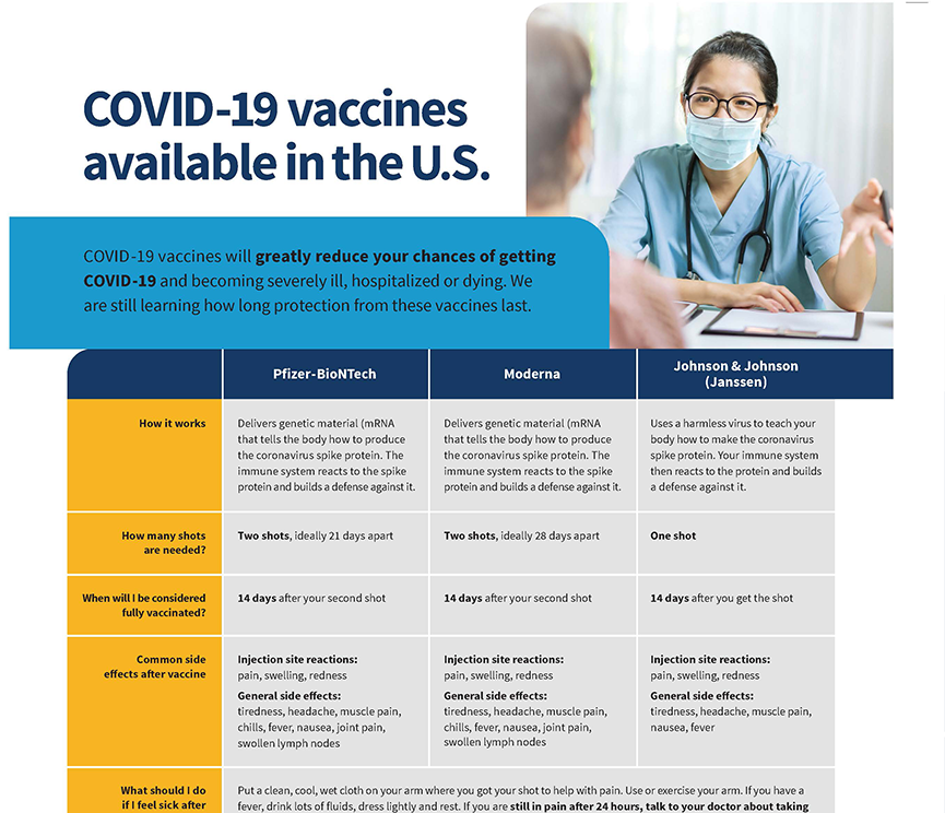Can covid patient get vaccine
