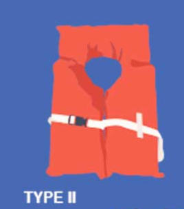 Image of a type II life jacket