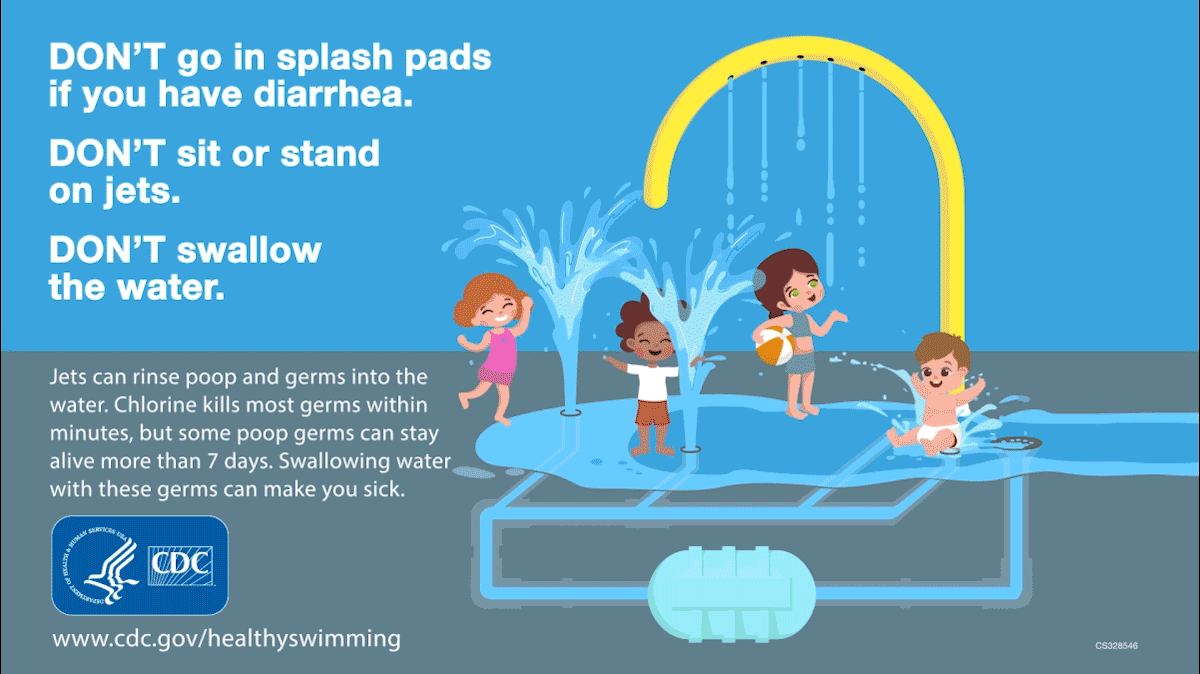 animated graphic of kids at splash pad