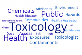 Toxicology Explained