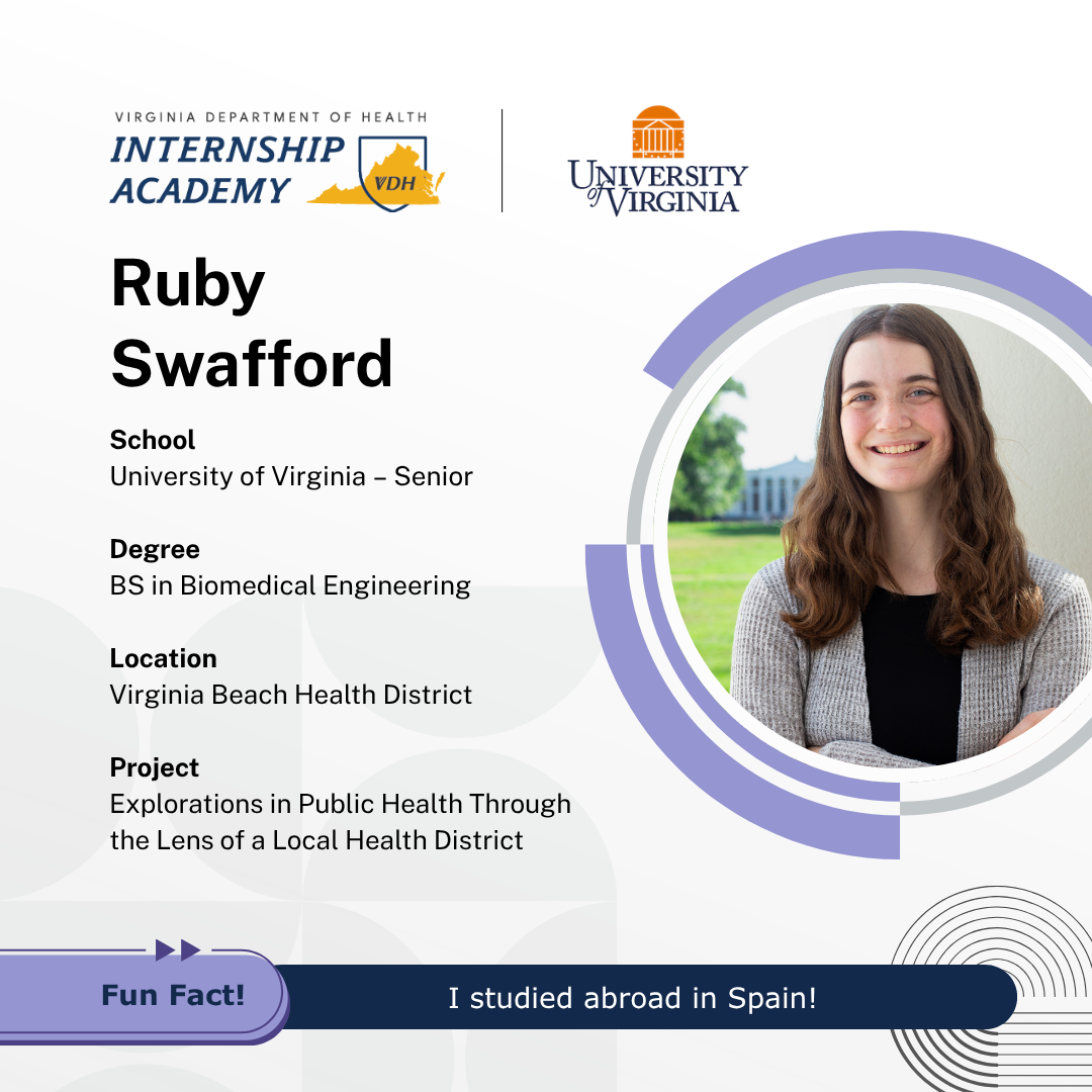 Ruby Swafford