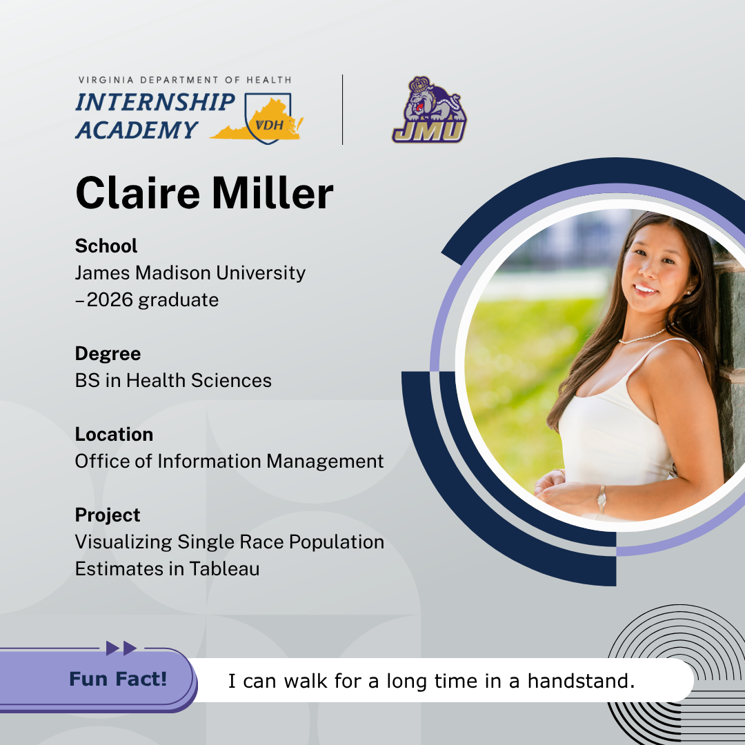 Claire Miller