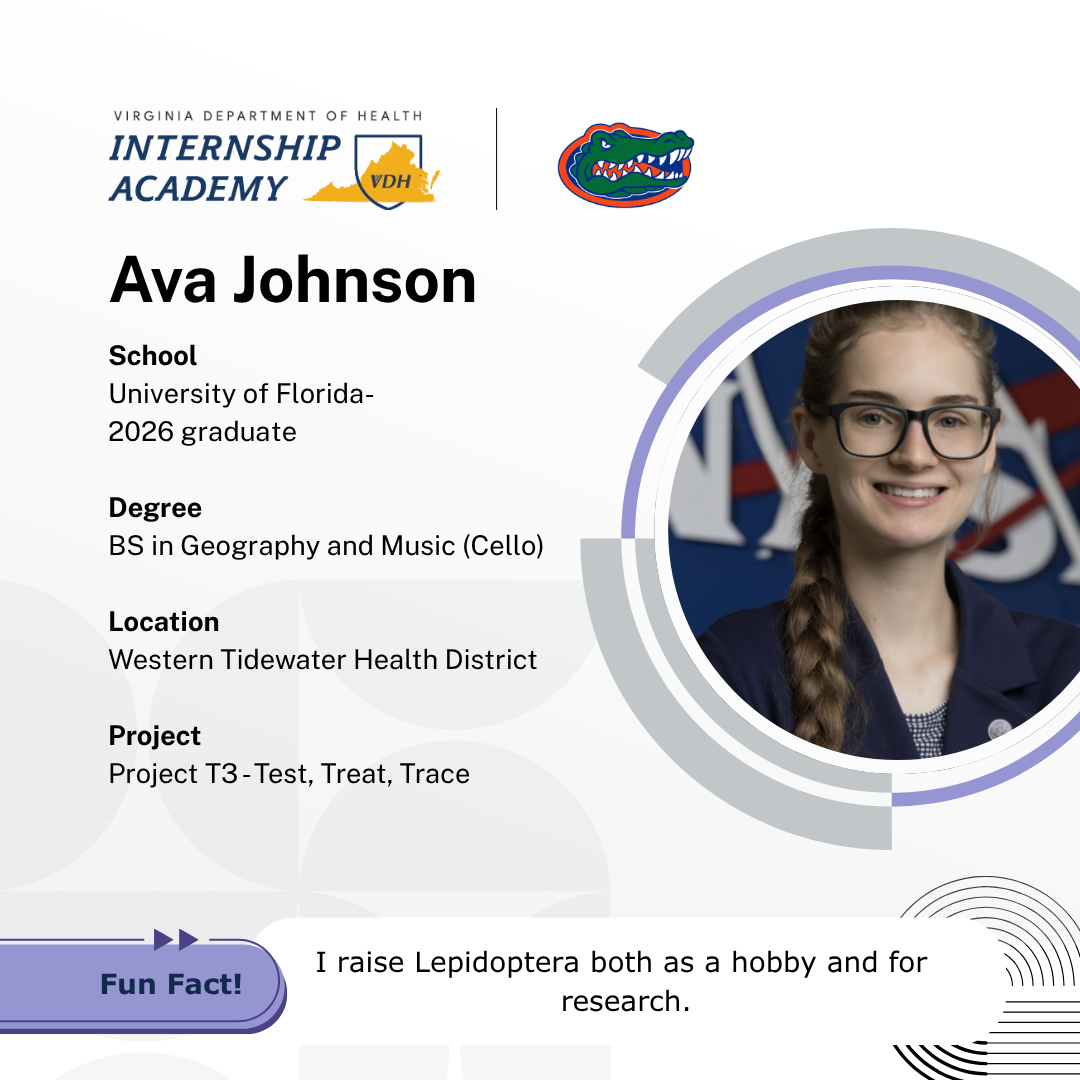 Ava Johnson