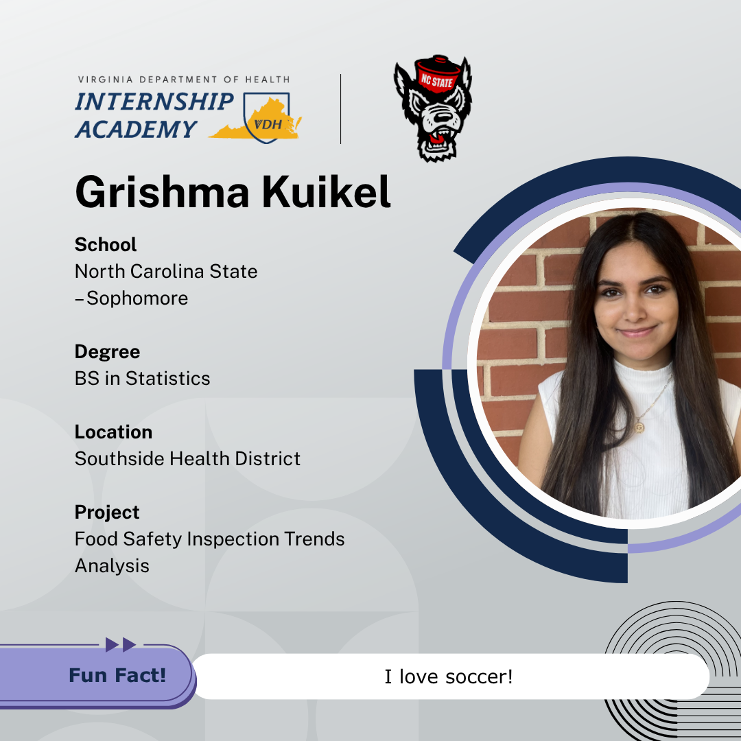 Grishma Kuikel