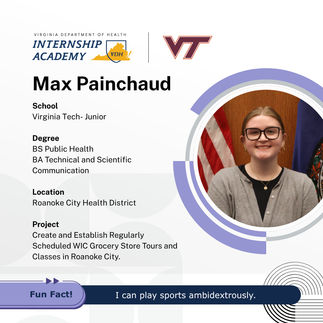 Max Painchaud