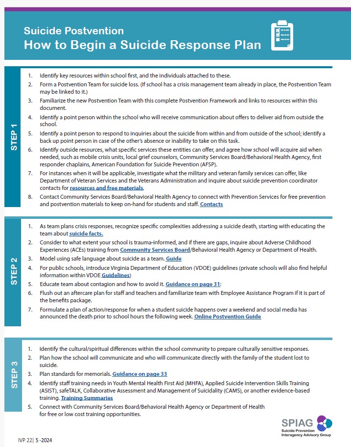 Suicide Postvention: How to Begin a Suicide Response Plan