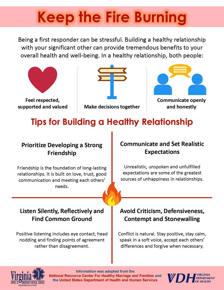 Keep the Fire Burning Emergency Medical Services