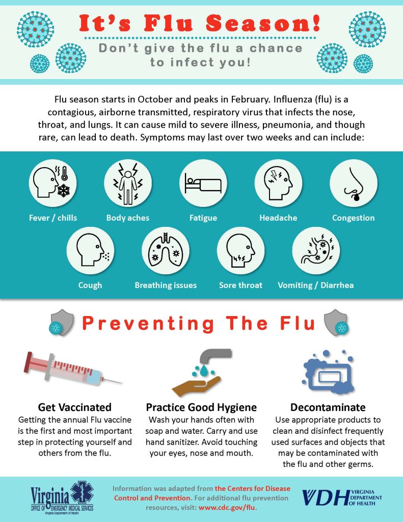 2025 2025 Flu Season Emilia Jackquelin