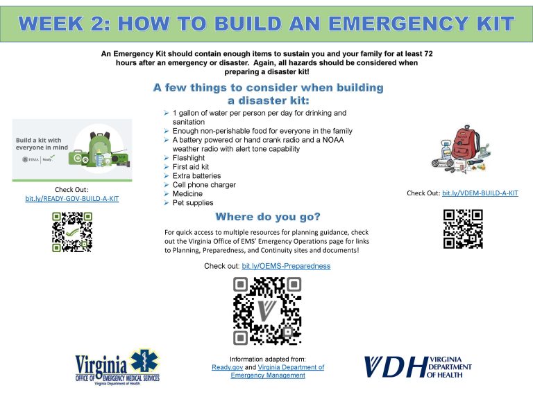 National Preparedness Month: Build a Kit - Emergency Medical Services