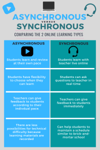 A Continuing Education (CE) Explainer - Emergency Medical Services