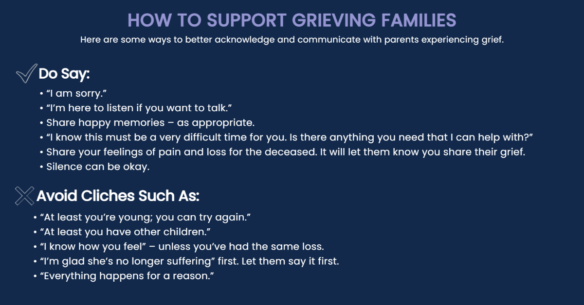 3_Pregnancy Loss Pregnancy Loss slide 3