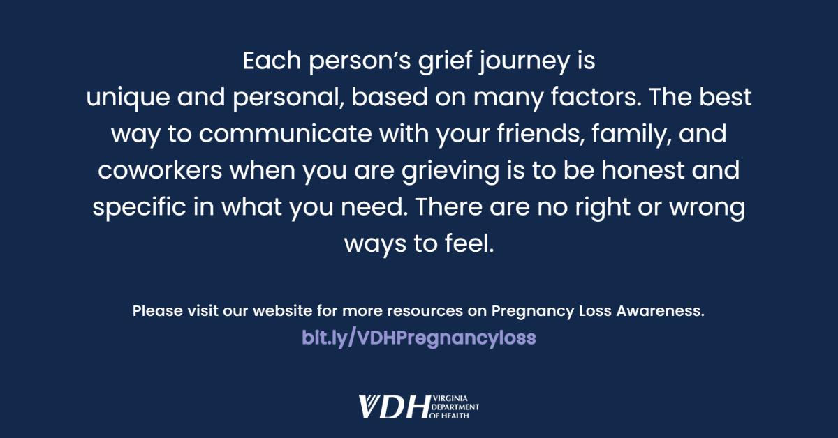 Pregnancy Loss slide 4