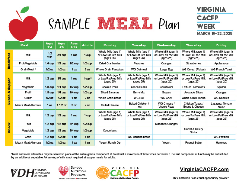 CACFP Week 2025 Toolkit – Child and Adult Care Food Program