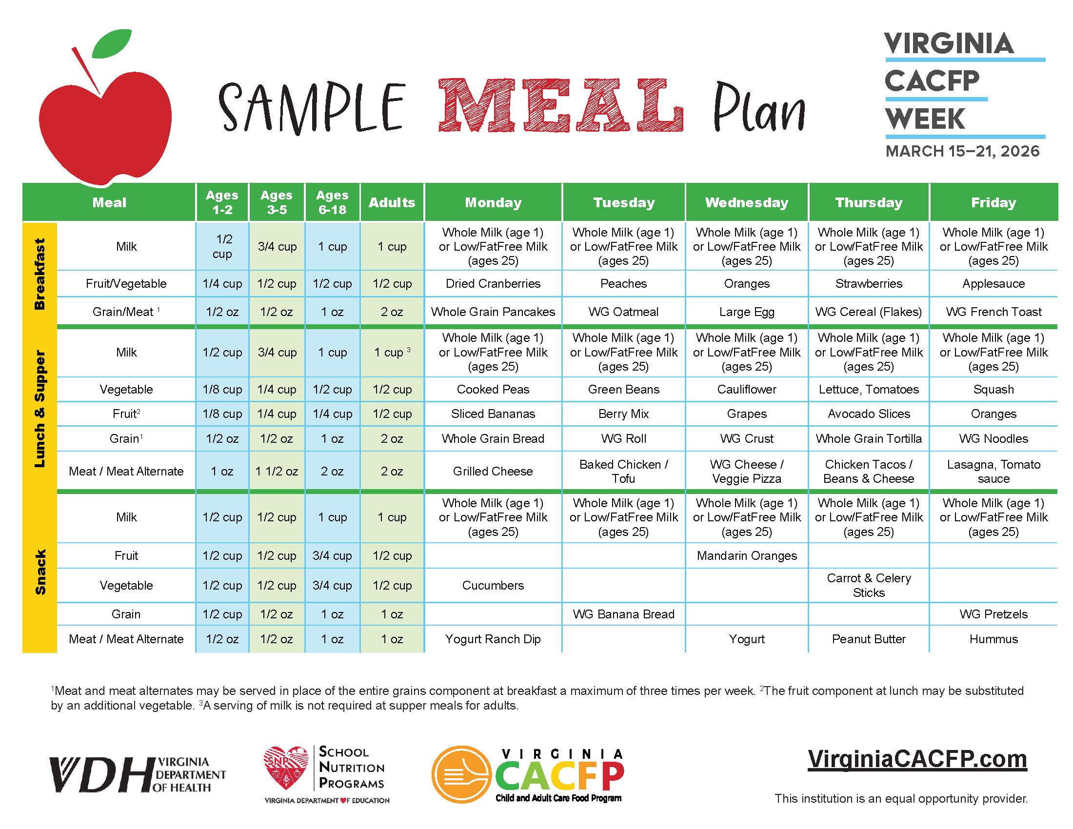 Sample Meal Plan (PDF)
