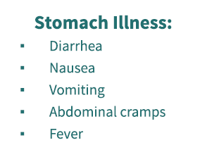 Stomach Illness: Diarrhea, Nausea, Vomiting, Abdominal Cramps, Fever