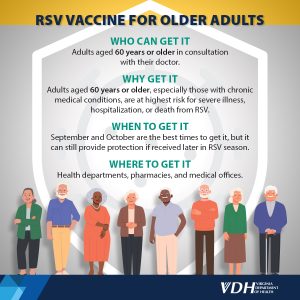 RSV VACCINE FOR OLDER ADULTS