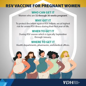 RSV VACCINE FOR PREGNANT WOMEN