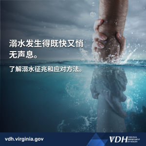 溺水发生既快又悄无声音。 了解溺水征兆和应对方法。