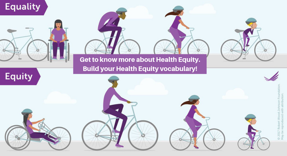 This graphic illustrates the difference between the definitions of "equality" and "equity".