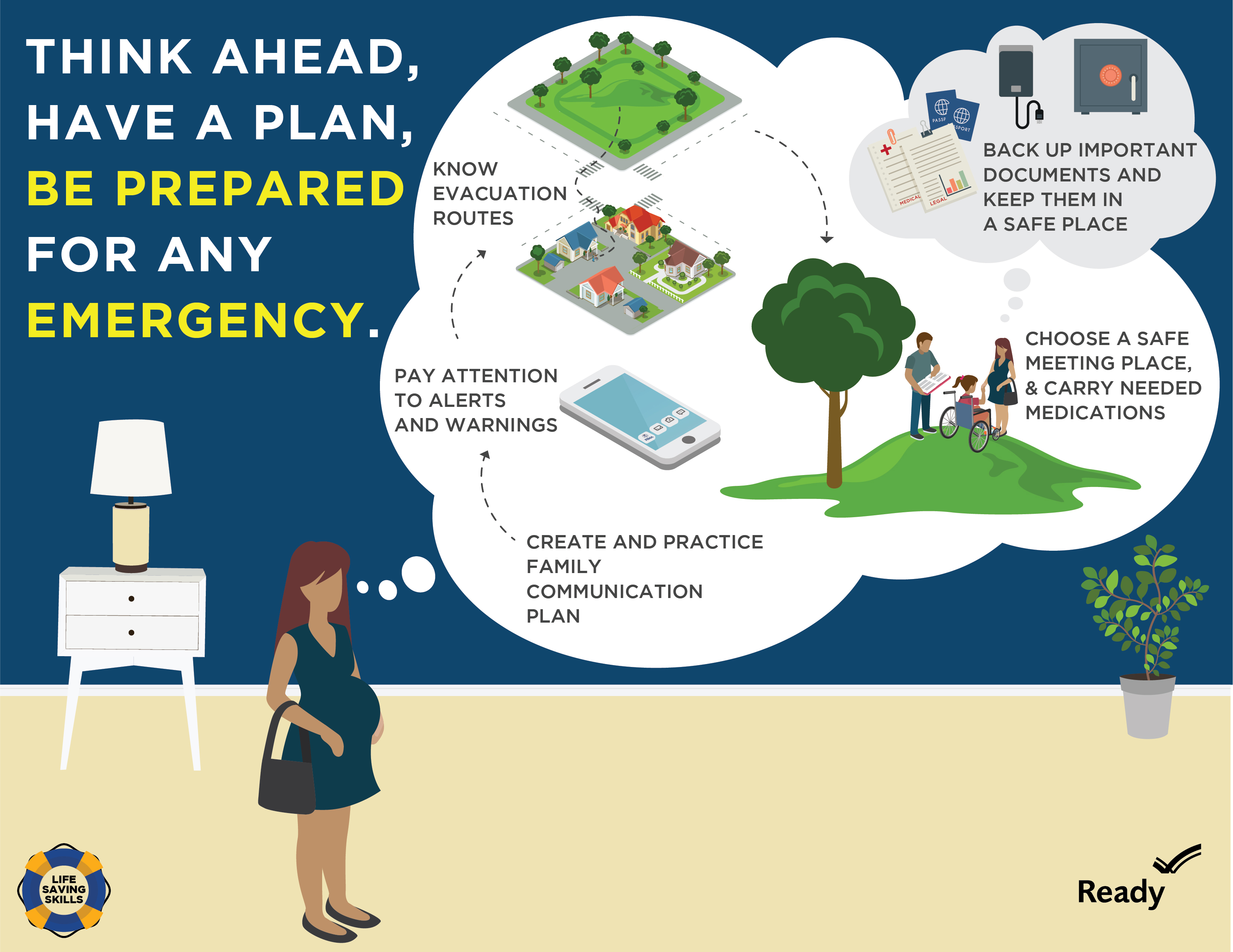 Think ahead, have a plan, be prepared for any emergency.